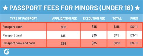 kqed passport|kqed passport cost.